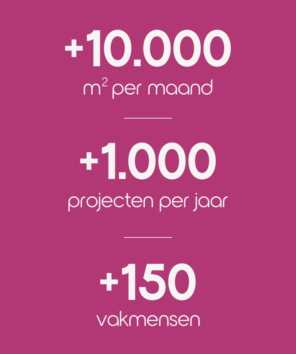 Pureenergytech informatie